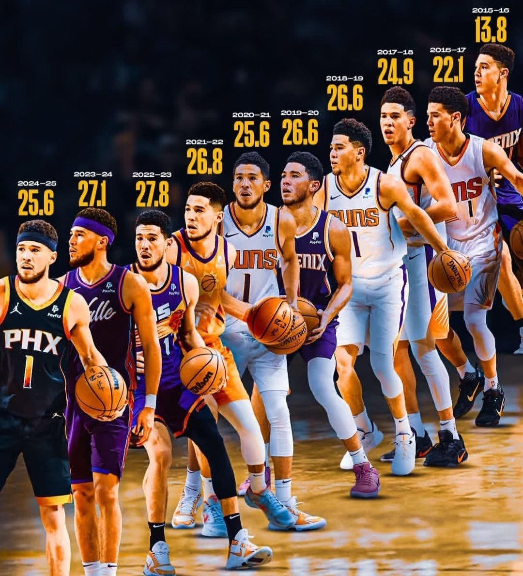 包含今夜中超焦点战，布鲁克林篮网刷新队史纪录，悬念犹存，赛季目标并未改变的词条-开云APP